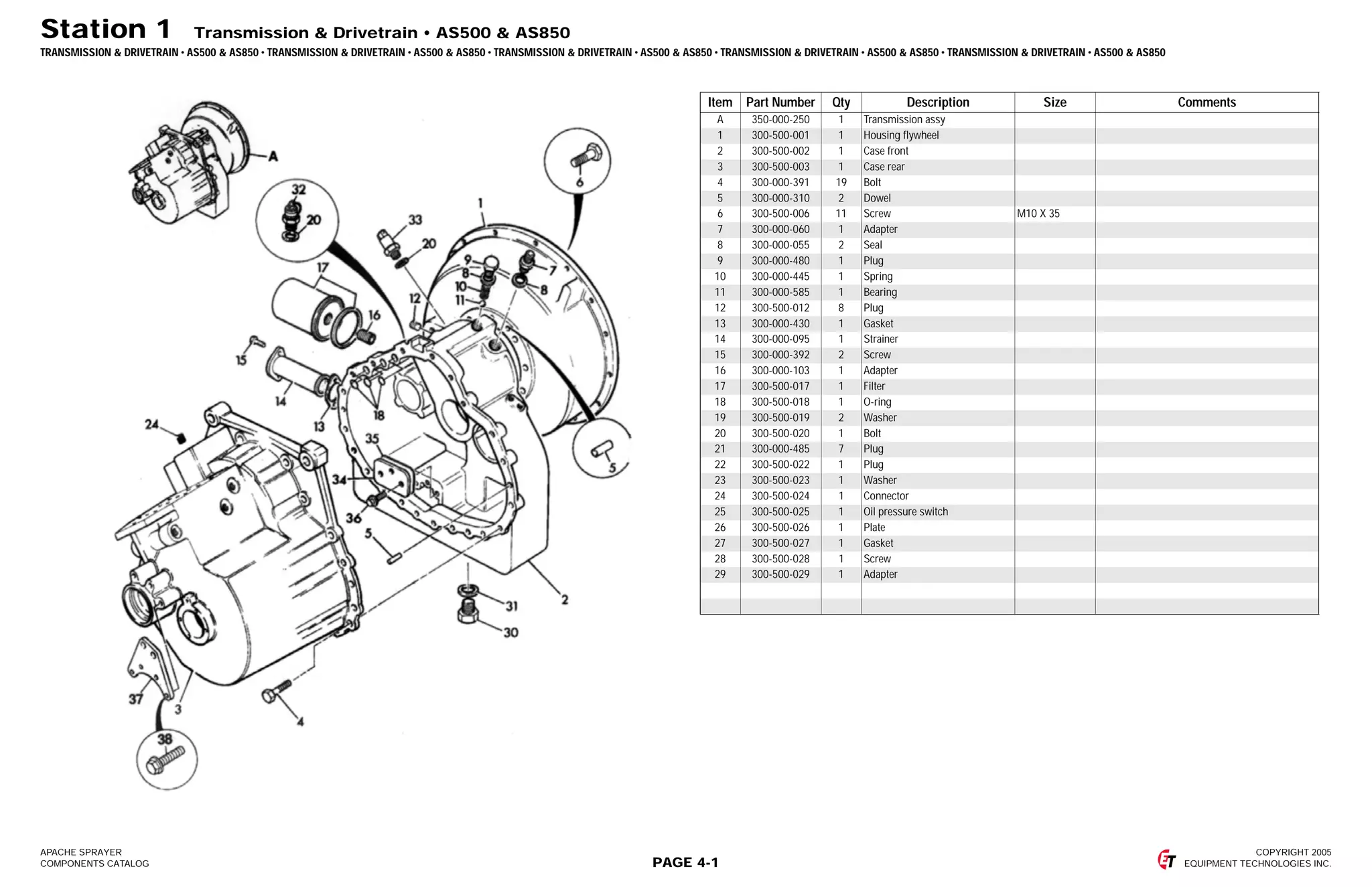 Apache parts book as500, as850, as1000, and as1200 PPT
