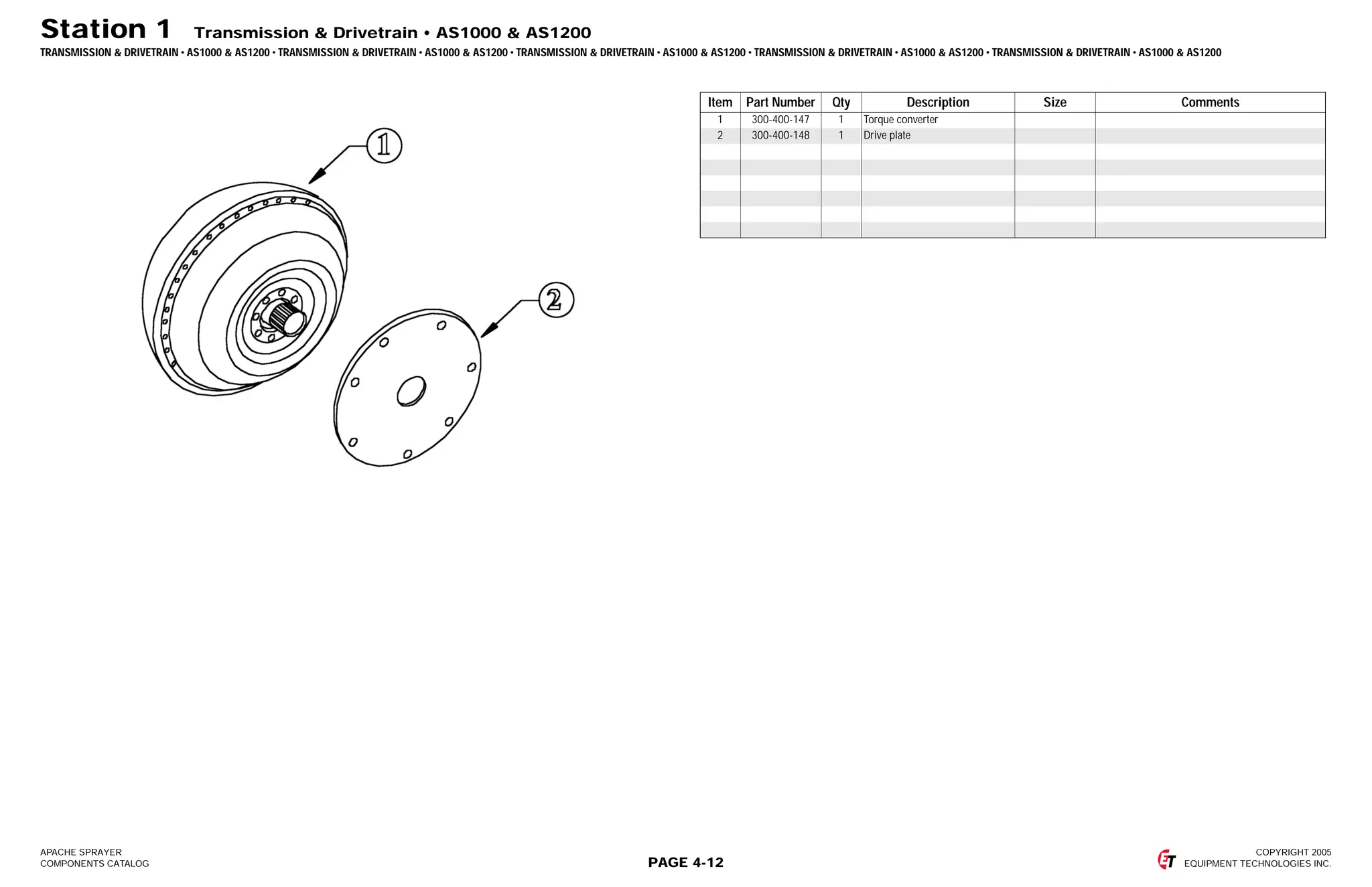 Apache parts book as500, as850, as1000, and as1200 PDF