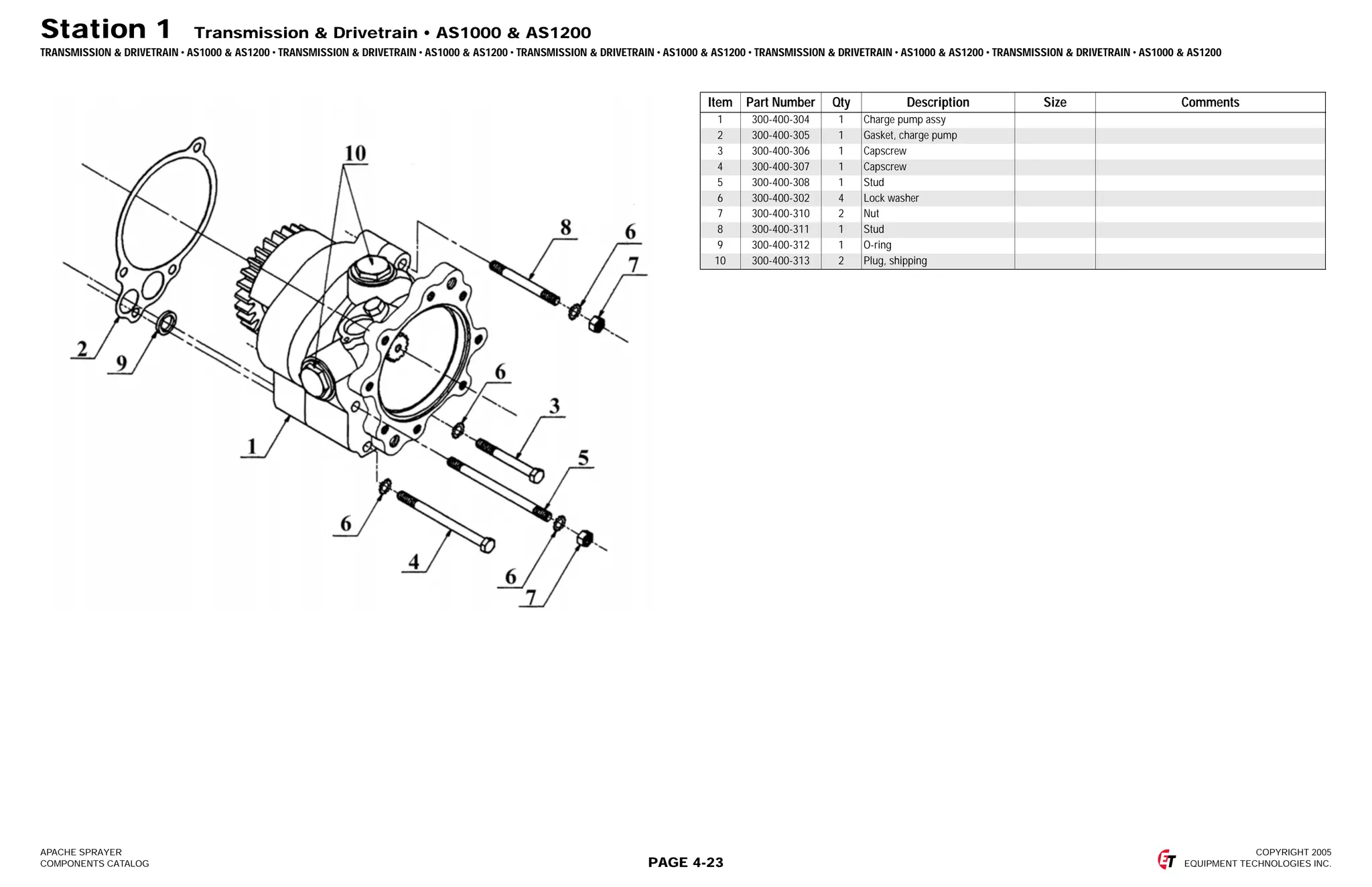Apache parts book as500, as850, as1000, and as1200 PDF
