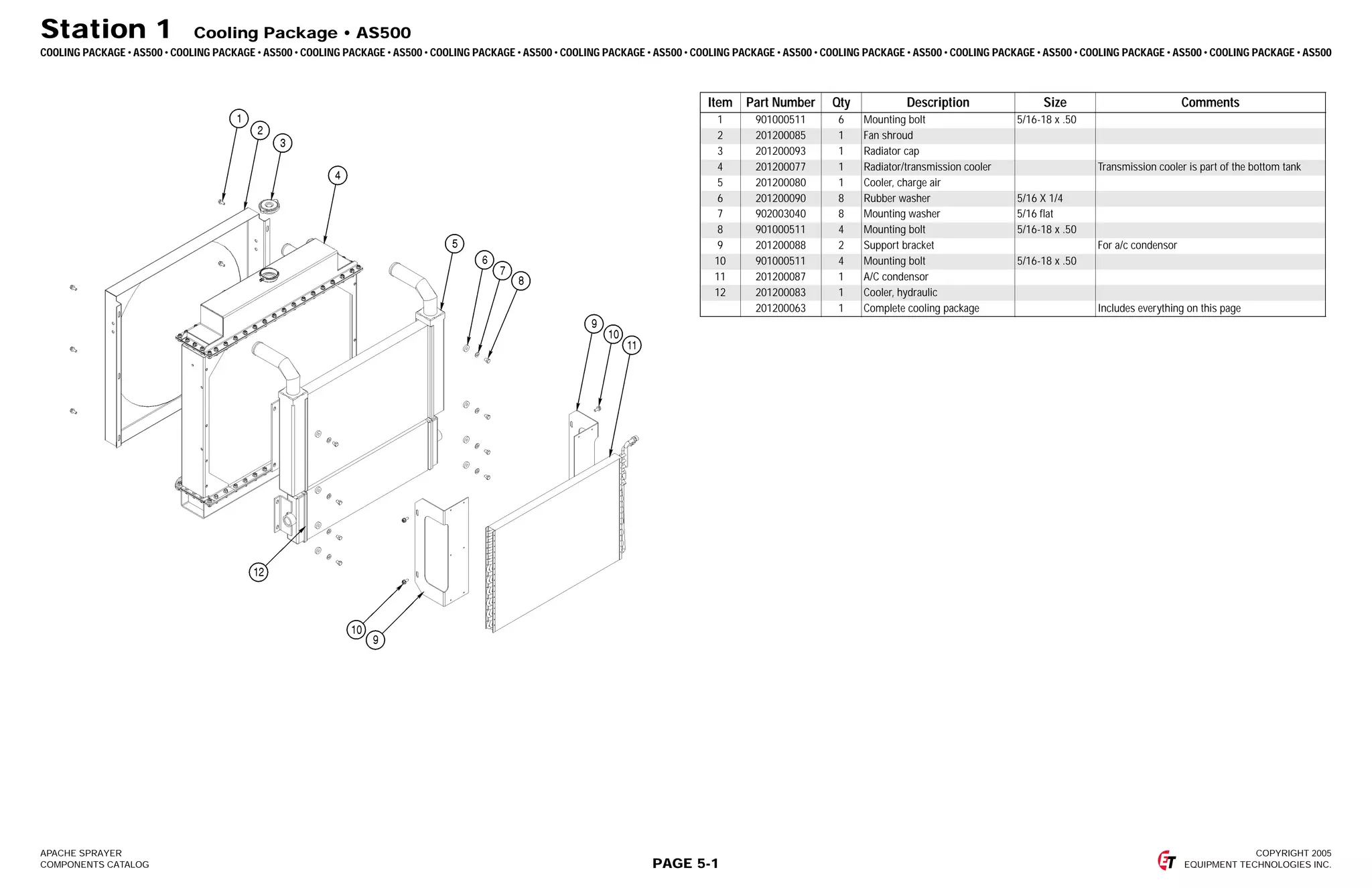 Apache parts book as500, as850, as1000, and as1200 PPT