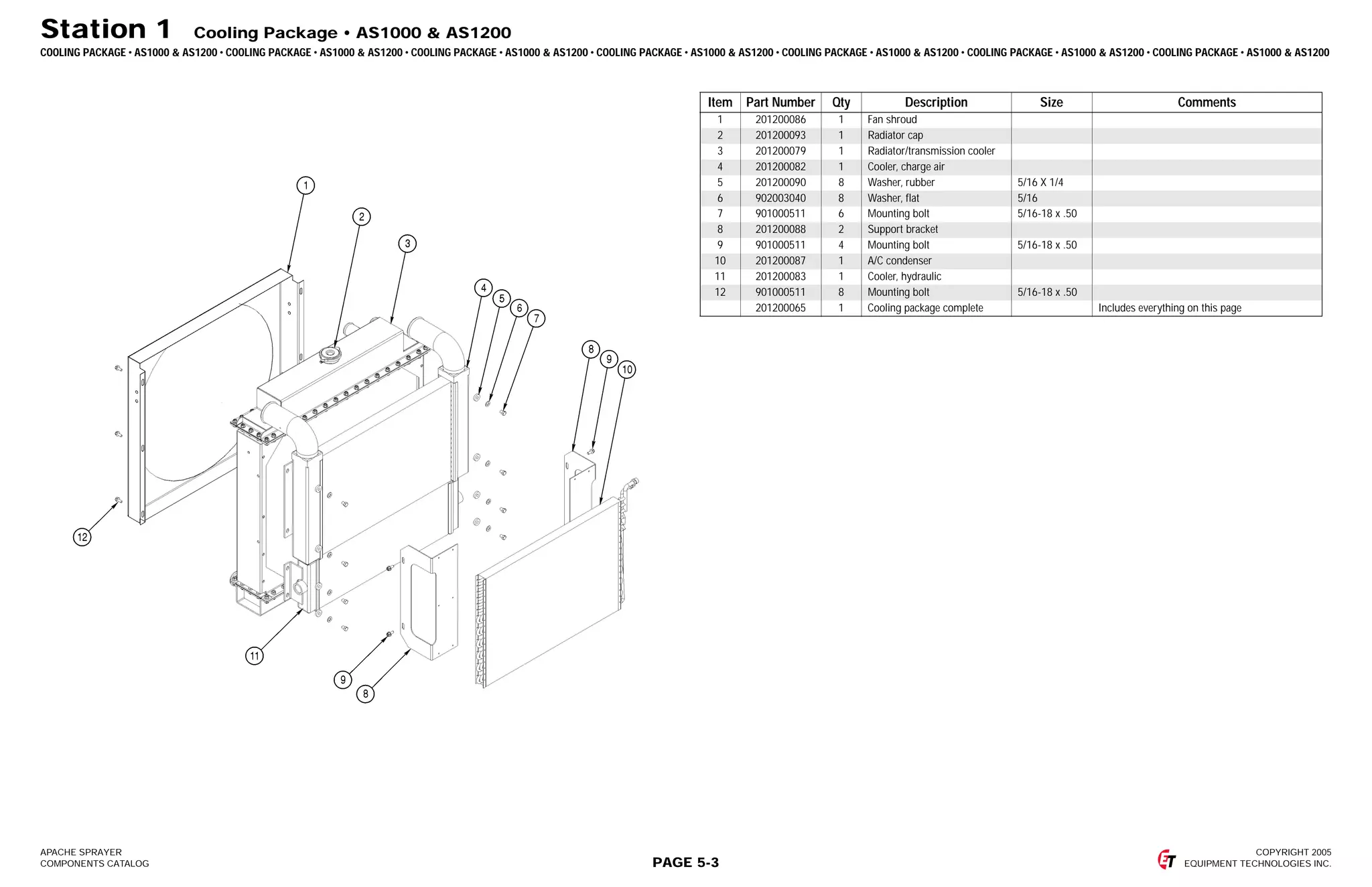 Apache parts book as500, as850, as1000, and as1200 PPT