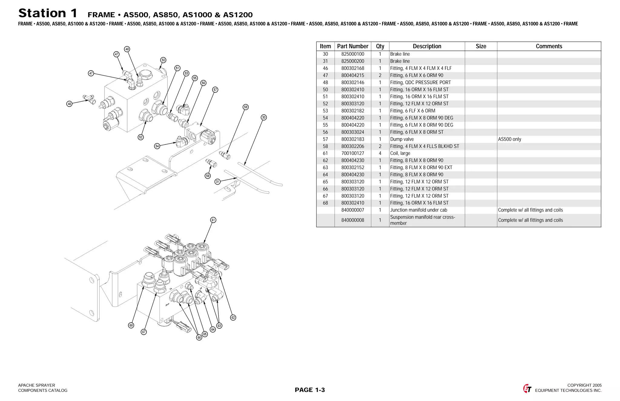 Apache parts book as500, as850, as1000, and as1200 PDF