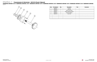 Apache parts book as710, as1010, as1210 | PDF