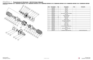 Apache parts book as710, as1010, as1210 | PDF