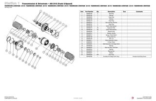 Apache parts book as710, as1010, as1210 | PDF