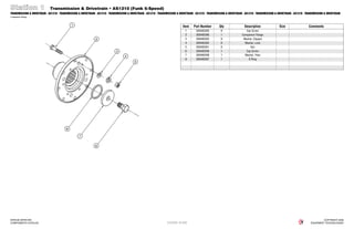 Apache parts book as710, as1010, as1210 | PDF
