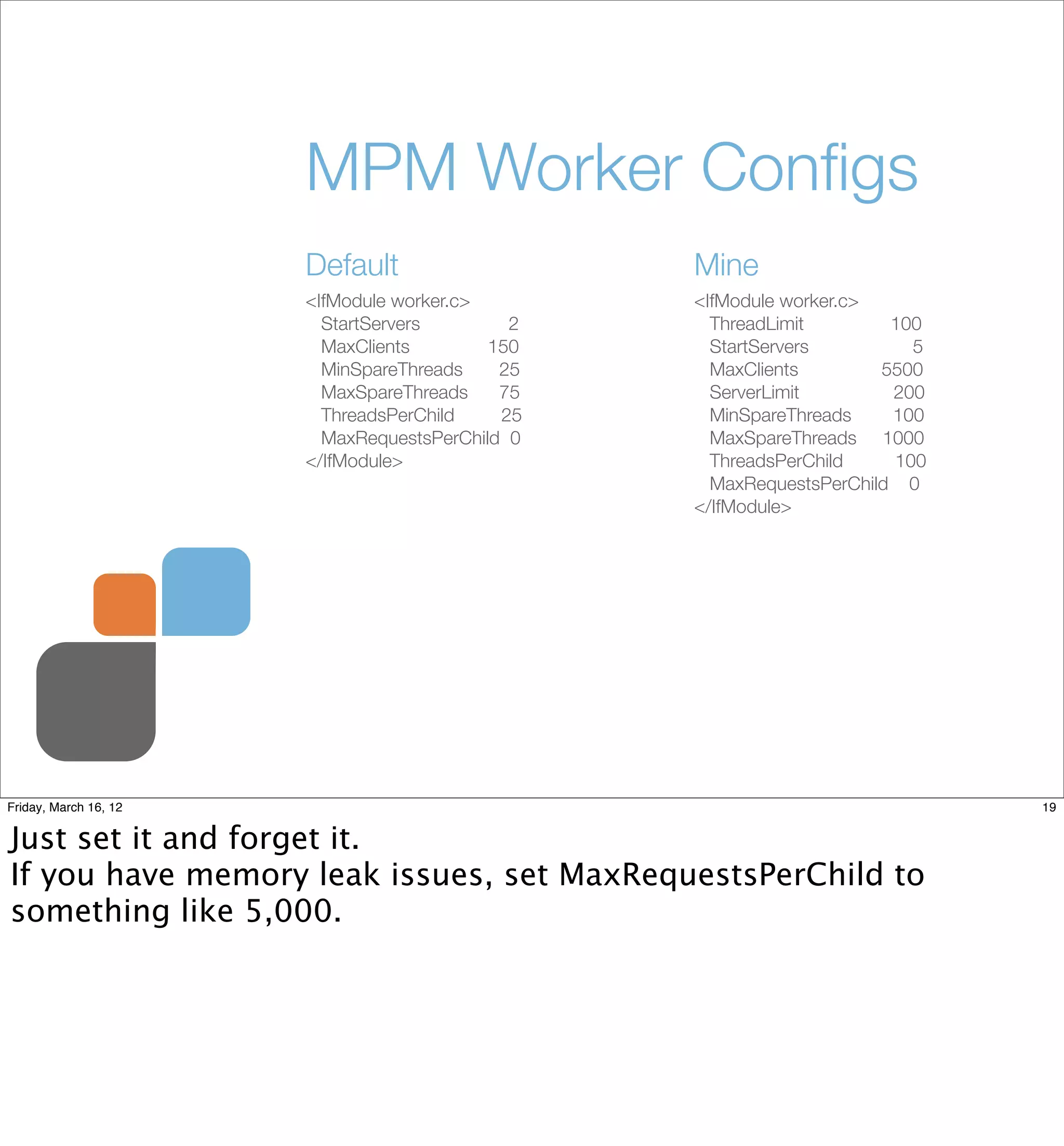 MPM Worker Conﬁgs
                       Default                   Mine
                       <IfModule worker.c>       <IfModule worker.c>
                         StartServers        2     ThreadLimit 	      100
                         MaxClients        150     StartServers         5
                         MinSpareThreads    25     MaxClients        5500
                         MaxSpareThreads    75     ServerLimit	    	  200
                         ThreadsPerChild    25     MinSpareThreads    100
                         MaxRequestsPerChild 0     MaxSpareThreads 1000
                       </IfModule>                 ThreadsPerChild    100
                                                   MaxRequestsPerChild 0
                                                 </IfModule>




Friday, March 16, 12                                                        19


Just set it and forget it.
If you have memory leak issues, set MaxRequestsPerChild to
something like 5,000.
 