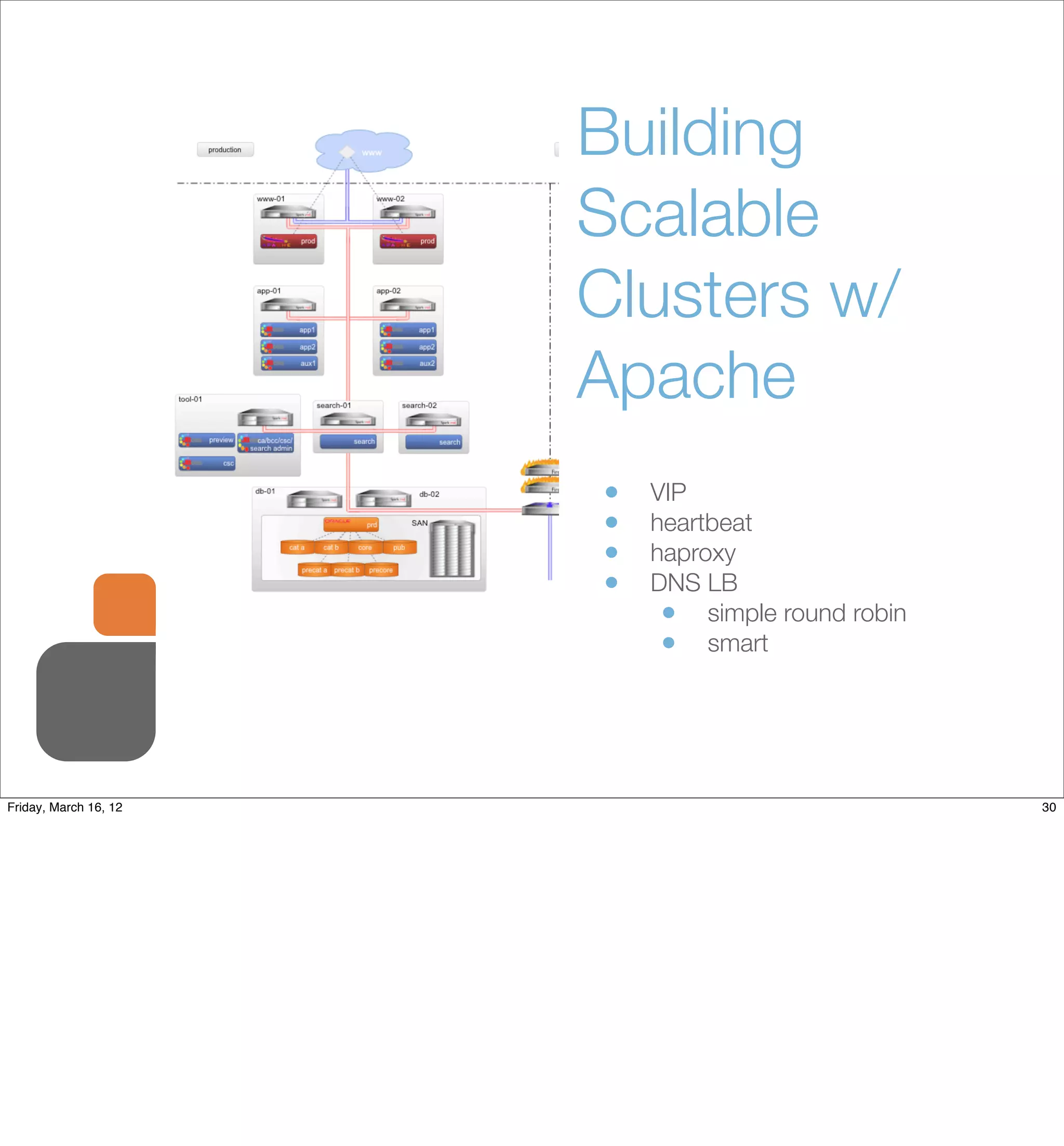 Building
                       Scalable
                       Clusters w/
                       Apache
                       •   VIP
                       •   heartbeat
                       •   haproxy
                       •   DNS LB
                            • simple round robin
                            • smart




Friday, March 16, 12                               30
 