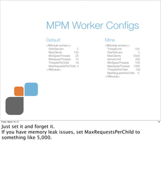 MPM Worker Conﬁgs
                       Default                   Mine
                       <IfModule worker.c>       <IfModule worker.c>
                         StartServers        2     ThreadLimit 	      100
                         MaxClients        150     StartServers         5
                         MinSpareThreads    25     MaxClients        5500
                         MaxSpareThreads    75     ServerLimit	    	  200
                         ThreadsPerChild    25     MinSpareThreads    100
                         MaxRequestsPerChild 0     MaxSpareThreads 1000
                       </IfModule>                 ThreadsPerChild    100
                                                   MaxRequestsPerChild 0
                                                 </IfModule>




Friday, March 16, 12                                                        19


Just set it and forget it.
If you have memory leak issues, set MaxRequestsPerChild to
something like 5,000.
 