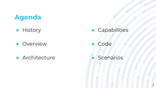 Apache phoenix | PPTX