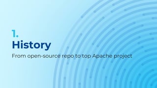 Apache phoenix | PPTX