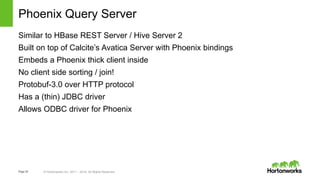 Page30 © Hortonworks Inc. 2011 – 2014. All Rights Reserved
Phoenix Query Server
Similar to HBase REST Server / Hive Server 2
Built on top of Calcite’s Avatica Server with Phoenix bindings
Embeds a Phoenix thick client inside
No client side sorting / join!
Protobuf-3.0 over HTTP protocol
Has a (thin) JDBC driver
Allows ODBC driver for Phoenix
 