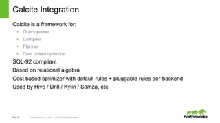 Page36 © Hortonworks Inc. 2011 – 2014. All Rights Reserved
Calcite Integration
Calcite is a framework for:
• Query parser
...
