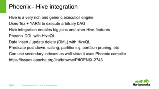 Page38 © Hortonworks Inc. 2011 – 2014. All Rights Reserved
Phoenix - Hive integration
Hive is a very rich and generic exec...