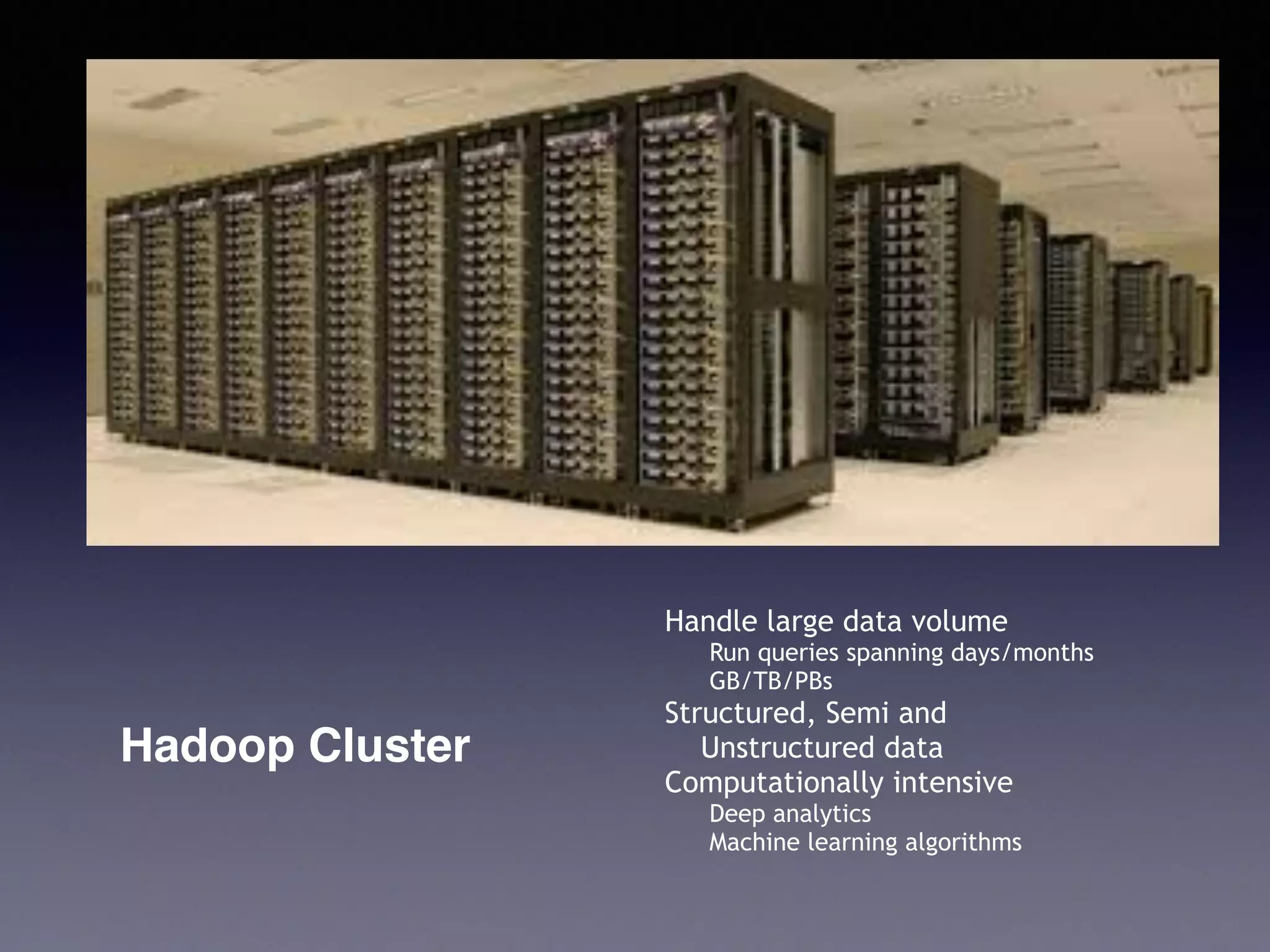 Handle large data volume
Run queries spanning days/months
GB/TB/PBs
Structured, Semi and
Unstructured data
Computationally intensive
Deep analytics
Machine learning algorithms
Hadoop Cluster
 