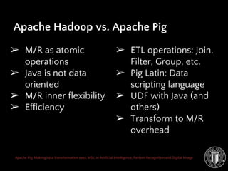 Apache Pig: Making data transformation easy. MSc. in Artificial Intelligence, Pattern Recognition and Digital Image
Apache Hadoop vs. Apache Pig
➢ M/R as atomic
operations
➢ Java is not data
oriented
➢ M/R inner flexibility
➢ Efficiency
➢ ETL operations: Join,
Filter, Group, etc.
➢ Pig Latin: Data
scripting language
➢ UDF with Java (and
others)
➢ Transform to M/R
overhead
 