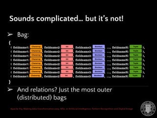 Apache Pig: Making data transformation easy. MSc. in Artificial Intelligence, Pattern Recognition and Digital Image
Sounds complicated… but it’s not!
➢ Bag:
➢ And relations? Just the most outer
(distributed) bags
 