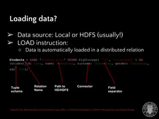 Apache Pig: Making data transformation easy. MSc. in Artificial Intelligence, Pattern Recognition and Digital Image
Loading data?
➢ Data source: Local or HDFS (usually!)
➢ LOAD instruction:
○ Data is automatically loaded in a distributed relation
Students = LOAD ‘student_path’ USING PigStorage( ‘t’, ‘-noschema’ ) AS
(student_id: Long, name: Chararray, surname: Chararray, gender: Chararray,
age: Int);
Relation
Name
Path to
HD/HDFS
Connector Field
separator
Tuple
schema
 