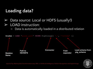 Apache Pig: Making data transformation easy. MSc. in Artificial Intelligence, Pattern Recognition and Digital Image
Loading data?
➢ Data source: Local or HDFS (usually!)
➢ LOAD instruction:
○ Data is automatically loaded in a distributed relation
Grades = LOAD ‘grade_path’ USING PigStorage( ‘,’, ‘-schema’ );
Relation
Name
Path to
HD/HDFS
Connector Field
separator
Load schema from
.pig_schema
 