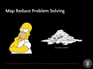 Apache Pig: Making data transformation easy. MSc. in Artificial Intelligence, Pattern Recognition and Digital Image
Map Reduce Problem Solving
Complex problem
 