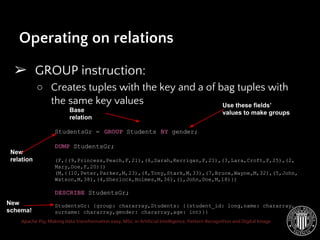 Apache Pig: Making data transformation easy. MSc. in Artificial Intelligence, Pattern Recognition and Digital Image
Operating on relations
➢ GROUP instruction:
○ Creates tuples with the key and a of bag tuples with
the same key values
StudentsGr = GROUP Students BY gender;
DUMP StudentsGr;
(F,{(9,Princess,Peach,F,21),(6,Sarah,Kerrigan,F,21),(3,Lara,Croft,F,25),(2,
Mary,Doe,F,20)})
(M,{(10,Peter,Parker,M,23),(8,Tony,Stark,M,33),(7,Bruce,Wayne,M,32),(5,John,
Watson,M,38),(4,Sherlock,Holmes,M,36),(1,John,Doe,M,18)})
DESCRIBE StudentsGr;
StudentsGr: {group: chararray,Students: {(student_id: long,name: chararray,
surname: chararray,gender: chararray,age: int)}}
Base
relation
New
relation
Use these fields’
values to make groups
New
schema!
 