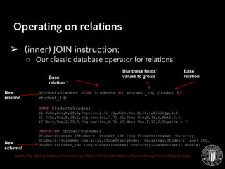 Apache Pig: Making data transformation easy. MSc. in Artificial Intelligence, Pattern Recognition and Digital Image
Operating on relations
➢ (inner) JOIN instruction:
○ Our classic database operator for relations!
StudentsGrades= JOIN Students BY student_id, Grades BY
student_id;
DUMP StudentsGrades;
(1,John,Doe,M,18,1,Physics,2.3) (1,John,Doe,M,18,1,Biology,4.5)
(1,John,Doe,M,18,1,Engineering,7.7) (1,John,Doe,M,18,1,Math,5.6)
(2,Mary,Doe,F,20,2,Engineering,6.7) (2,Mary,Doe,F,20,2,Physics,6.7)
…
DESCRIBE StudentsGrades;
StudentsGrades: {Students::student_id: long,Students::name: chararray,
Students::surname: chararray,Students::gender: chararray,Students::age: int,
Grades::student_id: long,Grades::course: chararray,Grades::mark: double}
Base
relation 1
New
relation
Use these fields’
values to group
New
schema!
Base
relation
 