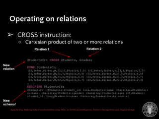 Apache Pig: Making data transformation easy. MSc. in Artificial Intelligence, Pattern Recognition and Digital Image
➢ CROSS instruction:
○ Cartesian product of two or more relations
Operating on relations
StudentsCr= CROSS Students, Grades;
DUMP StudentsCr;
(10,Peter,Parker,M,23,10,Physics,3.3) (10,Peter,Parker,M,23,9,Physics,5.0)
(10,Peter,Parker,M,23,7,Physics,8.9) (10,Peter,Parker,M,23,5,Physics,4.5)
(10,Peter,Parker,M,23,4,Physics,6.6) (10,Peter,Parker,M,23,3,Physics,5.7)
(10,Peter,Parker,M,23,2,Physics,6.7) (10,Peter,Parker,M,23,1,Physics,2.3)
…
DESCRIBE StudentsCr;
StudentsCr: {Students::student_id: long,Students::name: chararray,Students::
surname: chararray,Students::gender: chararray,Students::age: int,Grades::
student_id: long,Grades::course: chararray,Grades::mark: double}
Relation 1
New
relation
Relation 2
New
schema!
 