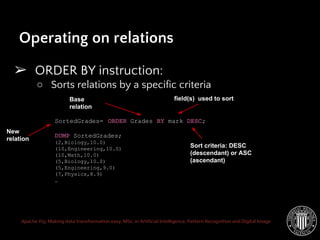 Apache Pig: Making data transformation easy. MSc. in Artificial Intelligence, Pattern Recognition and Digital Image
➢ ORDER BY instruction:
○ Sorts relations by a specific criteria
Operating on relations
SortedGrades= ORDER Grades BY mark DESC;
DUMP SortedGrades;
(2,Biology,10.0)
(10,Engineering,10.0)
(10,Math,10.0)
(5,Biology,10.0)
(5,Engineering,9.0)
(7,Physics,8.9)
…
Base
relation
New
relation
field(s) used to sort
Sort criteria: DESC
(descendant) or ASC
(ascendant)
 