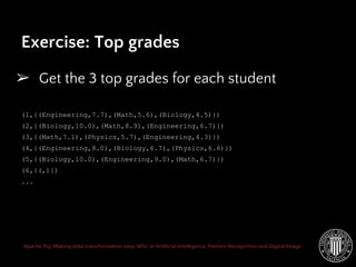 Apache Pig: Making data transformation easy. MSc. in Artificial Intelligence, Pattern Recognition and Digital Image
➢ Get the 3 top grades for each student
(1,{(Engineering,7.7),(Math,5.6),(Biology,4.5)})
(2,{(Biology,10.0),(Math,8.9),(Engineering,6.7)})
(3,{(Math,7.1),(Physics,5.7),(Engineering,4.3)})
(4,{(Engineering,8.0),(Biology,6.7),(Physics,6.6)})
(5,{(Biology,10.0),(Engineering,9.0),(Math,6.7)})
(6,{(,)})
...
Exercise: Top grades
 