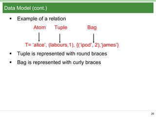 Data Model (cont.)


Example of a relation
Atom

Tuple

Bag

T= ‘alice’, (labours,1), {(‘ipod’, 2),‘james’}


Tuple is represented with round braces



Bag is represented with curly braces

26

 