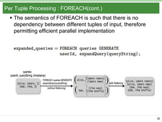 Per Tuple Processing : FOREACH(cont.)
 The semantics of FOREACH is such that there is no
dependency between different tuples of input, therefore
permitting efficient parallel implementation

30

 