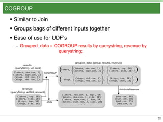 COGROUP
 Similar to Join
 Groups bags of different inputs together
 Ease of use for UDF’s
– Grouped_data = COGROUP results by querystring, revenue by
querystring;

32

 