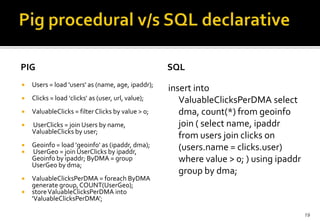 PIG


Users = load 'users' as (name, age, ipaddr);



Clicks = load 'clicks' as (user, url, value);



ValuableClicks = filter Clicks by value > 0;



UserClicks = join Users by name,
ValuableClicks by user;




Geoinfo = load 'geoinfo' as (ipaddr, dma);
UserGeo = join UserClicks by ipaddr,
Geoinfo by ipaddr; ByDMA = group
UserGeo by dma;



ValuableClicksPerDMA = foreach ByDMA
generate group, COUNT(UserGeo);
store ValuableClicksPerDMA into
'ValuableClicksPerDMA';



SQL

insert into
ValuableClicksPerDMA select
dma, count(*) from geoinfo
join ( select name, ipaddr
from users join clicks on
(users.name = clicks.user)
where value > 0; ) using ipaddr
group by dma;

19

 