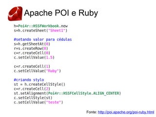 Apache POI e Ruby




              Fonte: http://poi.apache.org/poi-ruby.html
 