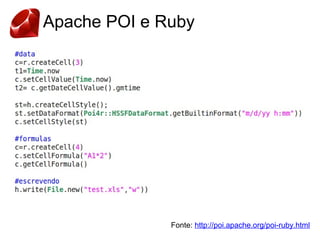 Apache POI e Ruby




              Fonte: http://poi.apache.org/poi-ruby.html
 
