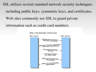 The Apache Web  Server has HTTP 