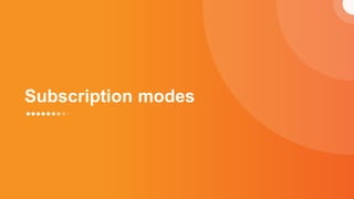 Subscription modes
 