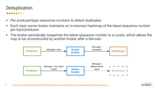 27 •
 Per producer/topic sequence numbers to detect duplicates
 Each topic owner broker maintains an in-memory hashmap of the latest sequence number
per topic/producer.
 The broker periodically snapshots the latest sequence number to a cursor, which allows the
map to be reconstructed by another broker after a fail-over.
Deduplication
https://jack-vanlightly.com/blog/2018/10/25/testing-producer-deduplication-in-apache-kafka-and-apache-pulsar
 