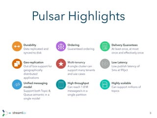 Pulsar Highlights
3
Ordering
Guaranteed ordering
Multi-tenancy
A single cluster can
support many tenants
and use cases
High throughput
Can reach 1.8 M
messages/s in a
single partition
Durability
Data replicated and
synced to disk
Geo-replication
Out of box support for
geographically
distributed
applications
Uniﬁed messaging
model
Support both Topic &
Queue semantic in a
single model
Delivery Guarantees
At least once, at most
once and effectively once
Low Latency
Low publish latency of
5ms at 99pct
Highly scalable
Can support millions of
topics
 