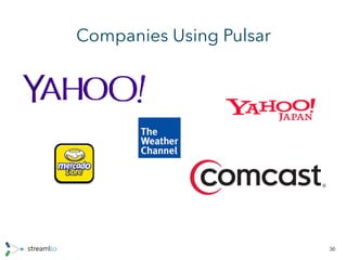 Companies Using Pulsar
36
 