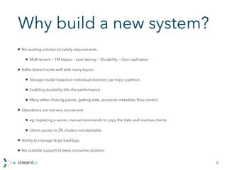 Why build a new system?
• No existing solution to satisfy requirements
• Multi tenant — 1M topics — Low latency — Durabili...
