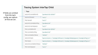 If fields are omitted
from the tap’s
config, we capture
all that we can.
 