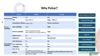 Apache Pulsar at Tencent Game: Adoption, Operational Quality ...