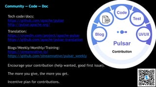 Apache Pulsar Community-Jennifer | PDF
