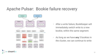 Apache Pulsar Overview | PDF