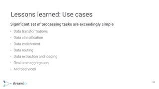 Apache Pulsar Overview | PDF