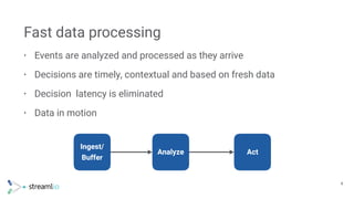 Apache Pulsar Overview | PDF