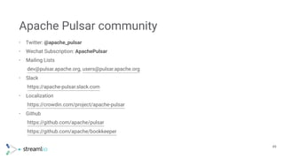 Apache Pulsar Overview | PDF