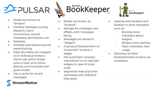 ●
●
●
●
●
●
●
●
●
●
●
●
●
○
○
●
 