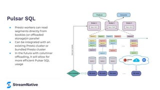Pulsar SQL
●
●
●
 